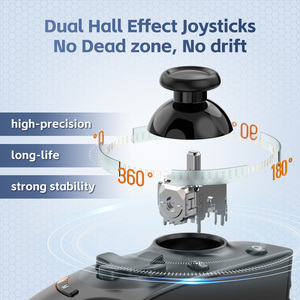 Gamwing AB01 AB02 AoBing Max + Controlador de juegos para teléfono móvil Joystick tipo C con cable y BT Compatible para <span class=keywords><strong>Android</strong></span> IOS <span class=keywords><strong>PC</strong></span> Switch - Product Image 6