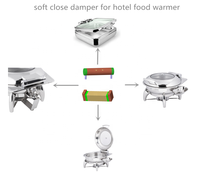 Amortisseur de chauffe-plats à usage hôtelier amortisseur rotatif hydraulique