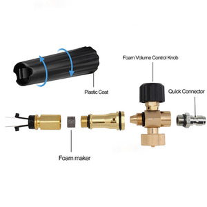 Pistolet de lavage de voiture manuel haute pression Sulai Machinery Foam Sprayer 4000psi, en alliage blanc - Product Image 3