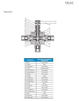 Vanne à bille 15000 psi HIP Autoclave Type Butech en acier inoxydable 316 traité à froid, construction en acier inoxydable 316, vanne à bille FNPT 1/8'' 1/4'' OD