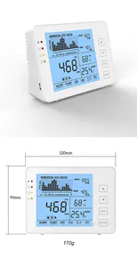 高解像度NDIR CO2検出SA1200P室内空気品質検出器/モニター/メーター0-5000ppm