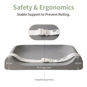 Fasciatoio Portatile per <span class=keywords><strong>Neonati</strong></span> in PU Impermeabile, Riutilizzabile e Lavabile, Tappetino da Viaggio con Dimensioni Personalizzabili - Product Image 5