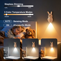 Lampe murale sans fil à détecteur de mouvement en forme de lapin de dessin animé, magnétique, rechargeable par USB, lampe de chevet LED pour enfants