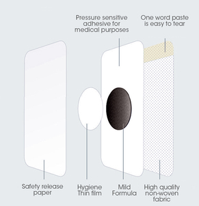 Chinese Honey Sore Throat Patch for Child - Product Image 6