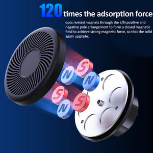 Taiworld nouveau <span class=keywords><strong>support</strong></span> de téléphone magnétique Design Invisible supports de voiture pour accessoires Tesla <span class=keywords><strong>support</strong></span> de téléphone portable pour écran de voiture/tableau de bord - Product Image 2