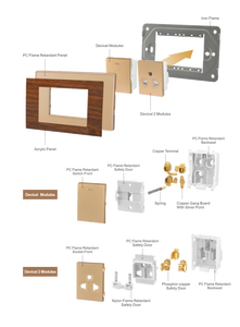 コンセント1ウェイスイッチ + 調光器工業用プラグ電源ユニバーサルプラグ - Product Image 5