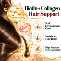 Sérum capillaire à marque privée avec biotine et collagène hydrolysé pour cheveux secs – Soin quotidien nourrissant et brillant