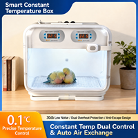 Incubateur pour oiseaux Parrot, couveuse chauffée par ventilateur, température constante, soin hivernal, design compact pour jeunes poussins, calopsittes et autres oiseaux