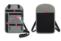 Portefeuille de voyage RFID pour hommes et femmes couverture de passeport étanche pochette de cou antivol organisateur de documents multifonctionnel