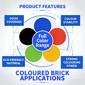 Thermo-résistant 200 ℃   Oxyde de fer vert Pigment certifié ISO pour les composés plastiques, les bardeaux de toiture et les panneaux de construction - Product Image 5
