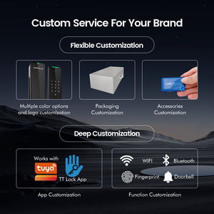 नया डिजाइन स्मार्टलॉक लॉक होम मुख्य प्रवेश स्मार्ट सुरक्षा लॉक के लिए नया डिजाइन इलेक्ट्रॉनिक डिजिटल दरवाजा लॉक - Product Image 5