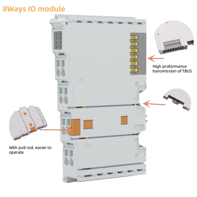 Edge IO Controller Distributed I/O System IO Modules Control System