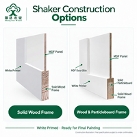 Porte intérieure pliante moderne blanche apprêtée style Shaker avec structure en MDF, pour décoration d'appartement, avec rail et quincaillerie