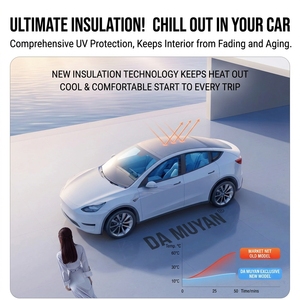 ปุ่มควบคุมด้วยเสียง Tesla Model YL มัสก์ ผ้าคลุมบังแดดไฟฟ้า PVC/โพลีเอสเตอร์สำหรับรถยนต์ น้ำหนักเบา ติดตั้งง่าย ป้องกันแสงแดด - Product Image 3