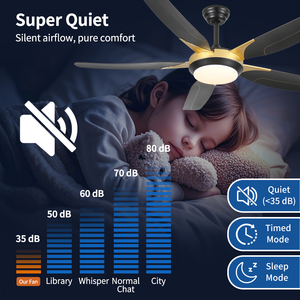 Wholesale 3CCT <b>Ceiling</b> <b>Fans</b> with Lights with Remote Control Wooden <b>Ceiling</b> <b>Fan</b> High CFM Quiet 3 Blade BLDC Reversible - Product Image 6