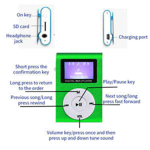 Reproductor MP3 Mini de Aleación de Aluminio con Clip, Precio de Fábrica, Pantalla LCD de 1.1 Pulgadas, Compatible con Tarjeta TF de 128MB a 32GB, Ideal para Correr, Regalo para Estudiantes - Product Image 4