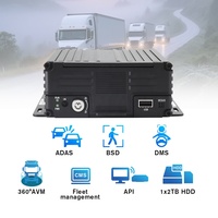 Système de surveillance du conducteur AI MDVR DMS+ADAS pour la gestion de flotte, MDVR DVR 4G WIFI GPS pour bus, camions et véhicules