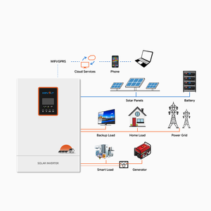 KEVOLT EU 48V MPPT Off Grid and Hybrid <strong>Solar</strong> Inverter 6.2kW Pure Sine Wave Powmr Inverter for <strong>Solar</strong> Energy System - Product Image 5