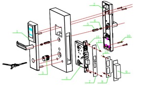 Serrure de porte d'hôtel RFID <span class=keywords><strong>pas</strong></span> chère - Serrure électronique intelligente abordable pour chambre d'hôtel - Product Image 3