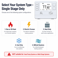 Thermostat numérique programmable monophasé TP815-P 24V pour le contrôle de chauffage et de refroidissement des systèmes HVAC résidentiels