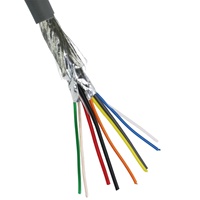 Cable de Control DJYVP para Computadoras Electrónicas, Generación de Energía, Metalurgia, Petroquímica, etc. Marca SHENYI LIUYI con Clasificación IP67