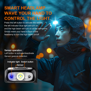 Linterna Frontal LED Súper Brillante, Resistente al Agua IP44, con Interruptor <span class=keywords><strong>de</strong></span> Plástico, para Correr, Ciclismo, Camping, Senderismo, con Sensor <span class=keywords><strong>de</strong></span> Movimiento - Product Image 4