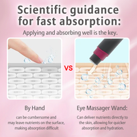 Stylo de massage oculaire personnalisé, mini masseur chaud/froid pour les yeux et la peau du visage avec traitement thermique anti-rides et micro-vibrations
