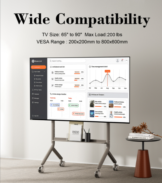 Sturdy Mobile Cart NB P80 P100 for 65'' 90" TVs with Silent 14" Casters and 200 Lbs Load Capacity Perfect for Busy Offices.