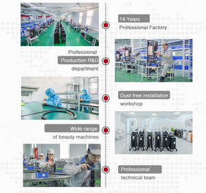 2024 mới/CE 755 alexandrite Laser / 808nm Diode tẩy lông bằng laser 755 + 808 + 1064 tẩy lông bằng laser - Product Image 6