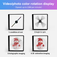 Affichage holographique 3D tout-en-un SANNAN SN-T45 - Imagerie aérienne avancée avec mémoire 8G pour événements et expositions de détail