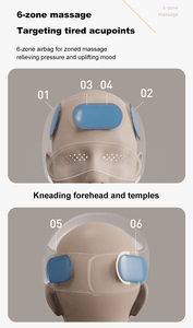 Masajeador Eléctrico de Cabeza Portátil Recargable con Compresión de Aire, Vibración y Calor para Aliviar Dolores de Cabeza, Novedad 2026 - Product Image 4
