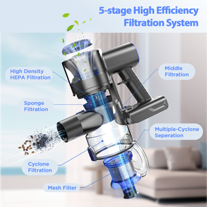 Aspiradora inalámbrica recargable 2 en 1 Teendow PB101 12Kpa 145W para el hogar - Product Image 3
