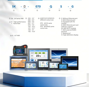 Samkoon SK-102QS-G 10.2'' HMI avec <span class=keywords><strong>port</strong></span> Ethernet/<span class=keywords><strong>COM1</strong></span>:RS232/COM2: RS232/422/COM3:RS485 et TYPE C et USB et prise en charge du 4G ou du WIFI - Product Image 5