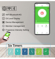 CNUS S600GW-Slim Distributeur d'huiles essentielles silencieux sans fil App Control Diffuseur automatique de parfum