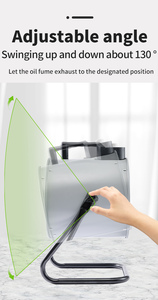 High Speed <strong>Electric</strong> Industrial Centrifugal <strong>Blower</strong> Exhaust <strong>Fan</strong> Free Standing Portable OEM with Dual Ball Bearing - Product Image 2