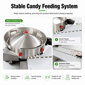 KL-250 High Speed Automatic Counting Flow Pack Candy Packaging <b>Machine</b> Candy Packaging <b>Machine</b> Candy Packaging <b>Machine</b> - Product Image 4