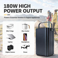Station d'alimentation portable en alliage d'aluminium pour extérieur, 220V, haute capacité, affichage numérique intelligent, mobile pour la vente de rue et le camping