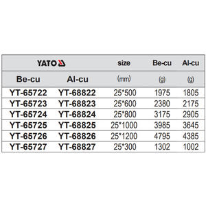 Palanca Multifuncional Antiexplosión Yiertuo de Cobre YT-65722 para Uso Industrial - Product Image 2