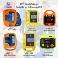 Produit entièrement stocké Défibrillateur externe automatisé Aed portable avec armoire Aed Boîte d'armoire Aed en plastique extérieure