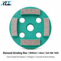 Disque abrasif diamanté durable pour meuleuse à béton et terrazzo, outil de ponçage pour machine à polir les sols