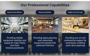 <span class=keywords><strong>Vente</strong></span> directe d'usine, équipement de cuisine commercial complet en acier inoxydable, solution tout-en-un pour les cuisines de restaurants - Product Image 6