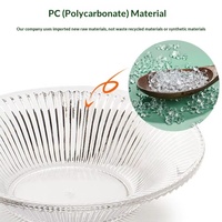 Assiette Ronde Transparente en PC Personnalisée, Durable, Écologique, Non Toxique et Réutilisable pour Mariages, Fêtes et Usage Domestique Contemporain