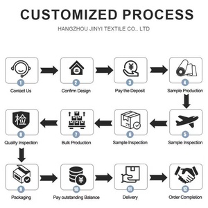 Căng <span class=keywords><strong>Twill</strong></span> 100 Áo tơi đi biển Polyester Vải cho quần áo ưa thích - Product Image 5