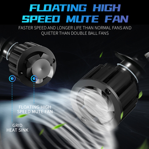 HAIZG S8 <strong>LED</strong> <strong>Headlight</strong> H4 H7 H8 H11 H13 9004 9006 Car <strong>LED</strong> <strong>Headlight</strong> - Product Image 3