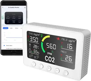 Monitor de qualidade do ar Tuya WiFi LoraWan 400-5000ppm analisador de co2 transmissor controlador iOT monitor de co2 para sala de cultivo