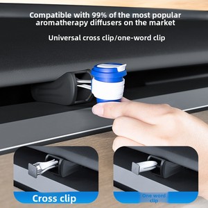 Cho Tesla mô hình <span class=keywords><strong>3</strong></span> cao nguyên Y khởi động 2025 làm mát không khí Adapter Cửa thoát khí hương liệu Clip Silicone xe Air Vent hương thơm Clip - Product Image 3