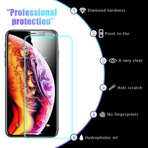 <span class=keywords><strong>Protector</strong></span> de <span class=keywords><strong>pantalla</strong></span> de vidrio templado para <span class=keywords><strong>iPhone</strong></span>, cubierta completa antiluz azul para teléfono <span class=keywords><strong>iPhone</strong></span> 12, 11, XR, X, 9H, 2.5D - Product Image 6