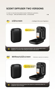 Diffuseur <span class=keywords><strong>d</strong></span>'<span class=keywords><strong>air</strong></span> <span class=keywords><strong>silencieux</strong></span> en plastique pour hall <span class=keywords><strong>d</strong></span>'hôtel, voiture, vente en gros, machine à parfum, <span class=keywords><strong>d</strong></span>ésodorisant, contrôlé par application, rechargeable, grande capacité - Product Image 2