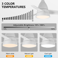 Vente en gros de haute qualité Ventilateur de plafond lumière sommeil silencieux LED Ventilateur de plafond avec lumière