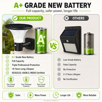 Lampe murale solaire 100lm/W, lampe LED décorative d'extérieur, modes d'éclairage intelligents, luminosité réglable pour une utilisation en jardin